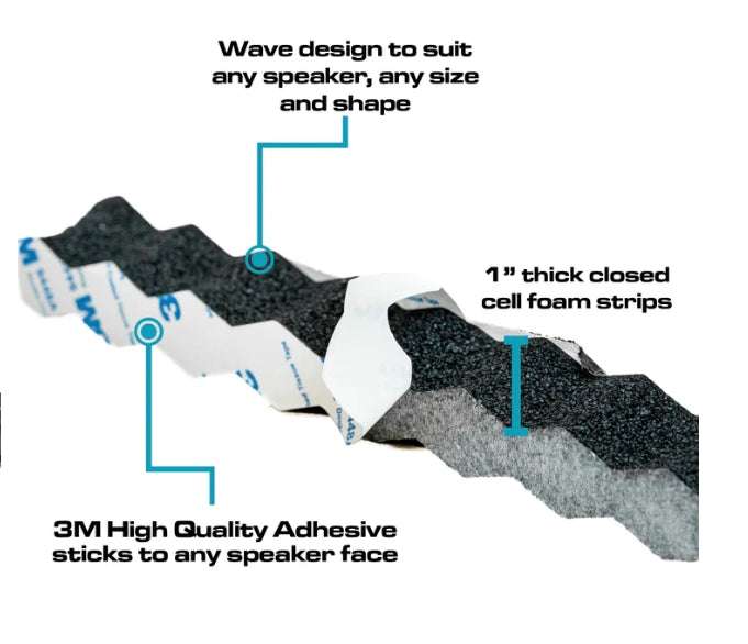 SoundSkins SSK-SQSK wave-design 1 inch thick closed cell foam speaker baffles with 3M adhesive backing fitting any speaker size and shape