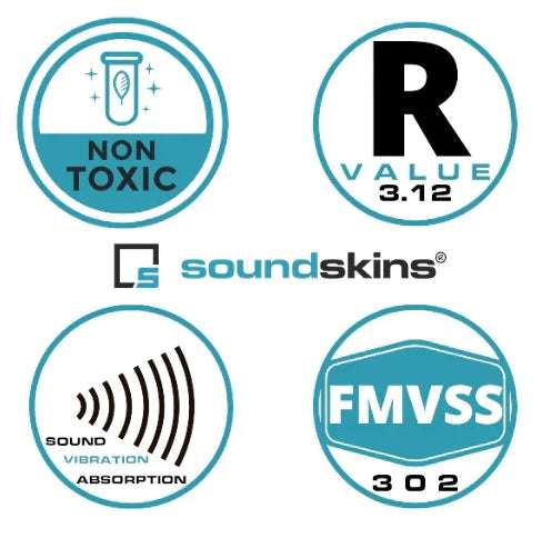 SoundSkins SSK-SQSK certifications - Non-Toxic, R-Value 3.12, Sound Vibration Absorption, and FMVSS 302 fire safety compliant