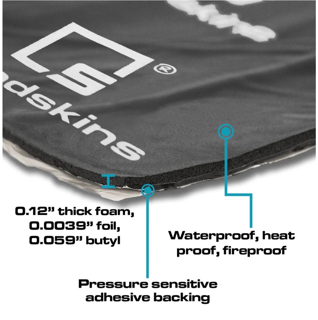 SoundSkins Pro SSPRO-1 3-layer sound deadening material close-up showing 0.12 inch acoustic foam, 0.0039 inch foil, and 0.059 inch butyl rubber with pressure sensitive adhesive backing - waterproof heatproof fireproof