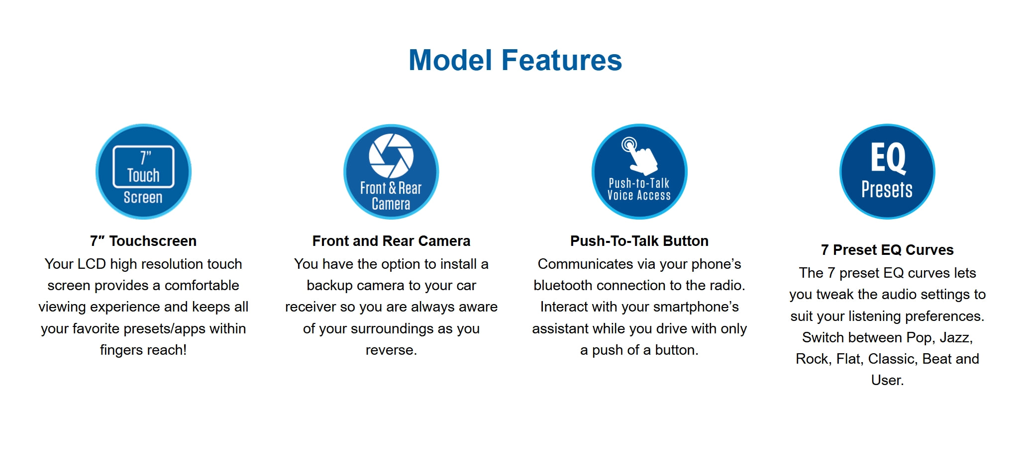 A feature comparison graphic titled 'Model Features' with four blue circular icons and text describing a touchscreen, front and rear camera, push-to-talk feature, and EQ presets on a white background.
