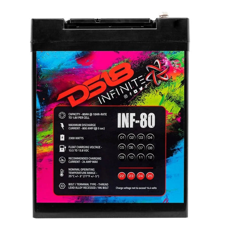 DS18 INF-80 12V 80Ah AGM Car Audio Power Cell