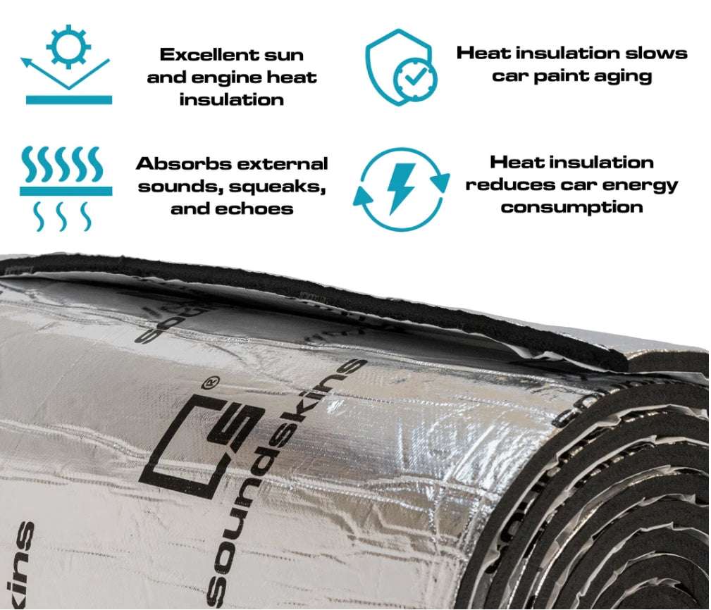 SoundSkins SSK-HTSHLD Heat Shield feature benefit graphic showing silver roll with SoundSkins logo and four benefits: excellent sun and engine heat insulation, heat insulation slows car paint aging, absorbs external sounds squeaks and echoes, and heat insulation reduces car energy consumption