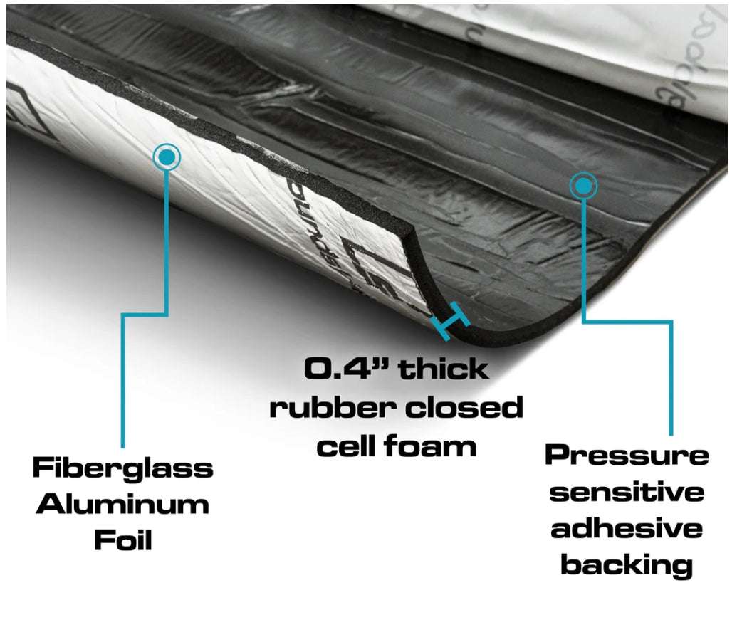 SoundSkins SSK-HTSHLD Heat Shield construction cross-section close-up showing three-layer build with fiberglass aluminum foil outer layer, 0.4 inch thick rubber closed cell foam middle layer, and pressure sensitive adhesive backing