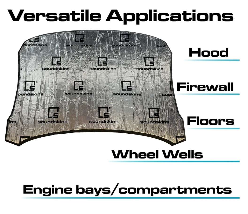 SoundSkins SSK-HTSHLD Heat Shield versatile applications graphic showing silver sheet formed into hood shape with callouts for hood, firewall, floors, wheel wells, and engine bays and compartments
