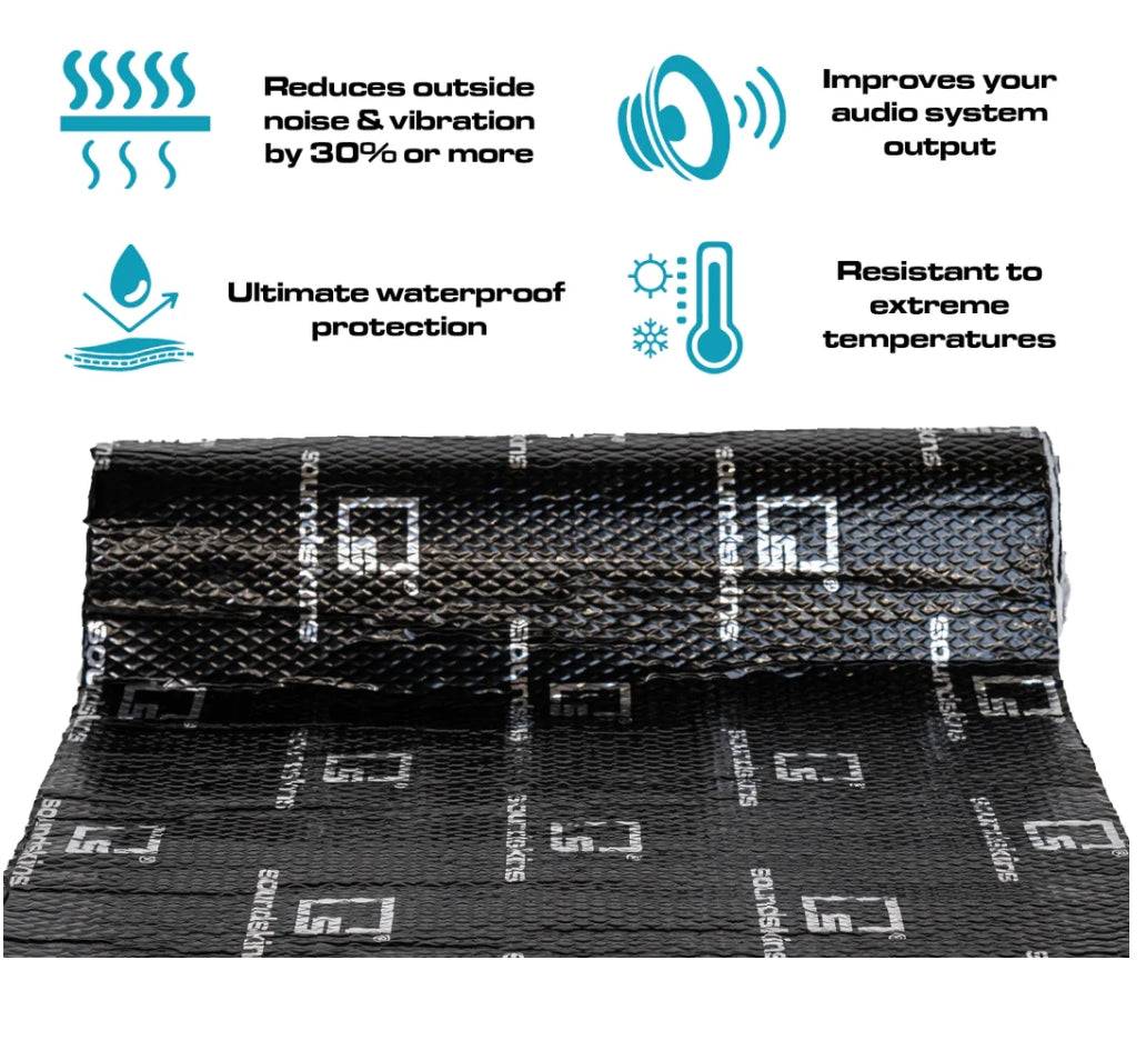 SoundSkins Classic Black sound deadening roll feature graphic showing four benefits: reduces outside noise and vibration by 30% or more, improves audio system output, ultimate waterproof protection, and resistant to extreme temperatures