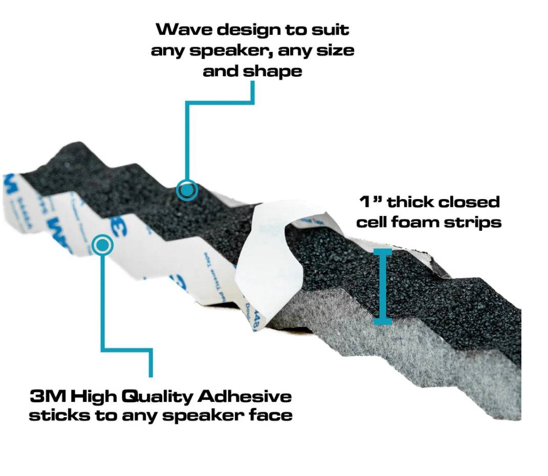 SoundSkins Speaker Rings V3 close-up showing 1 inch thick closed cell foam wave design with 3M high quality adhesive backing, fits any speaker size and shape