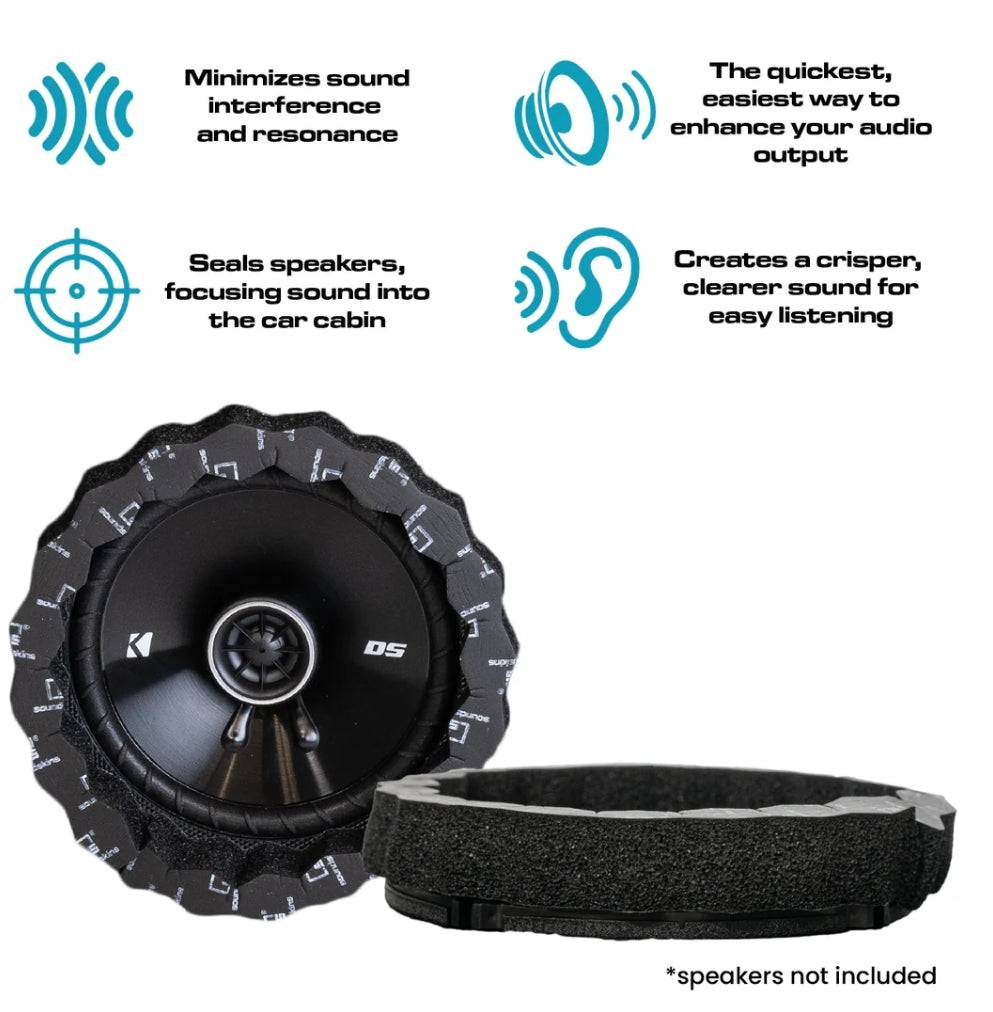 SoundSkins Speaker Rings V3 installed on Kicker car speaker showing foam ring seal - minimizes sound interference and resonance, seals speaker to focus sound into cabin, creates crisper clearer audio output (speakers not included)